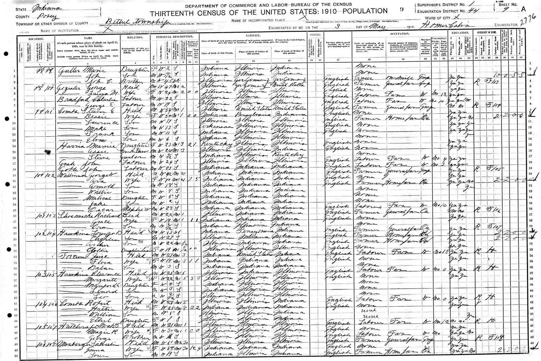 1910 Census Sheet Hawkins