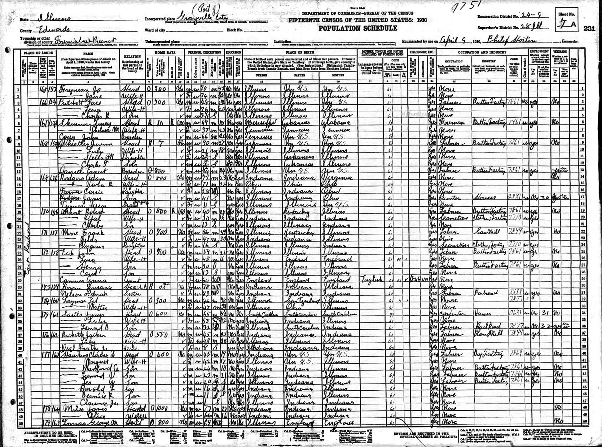 1930 Census - Hawkins Edwards County IL