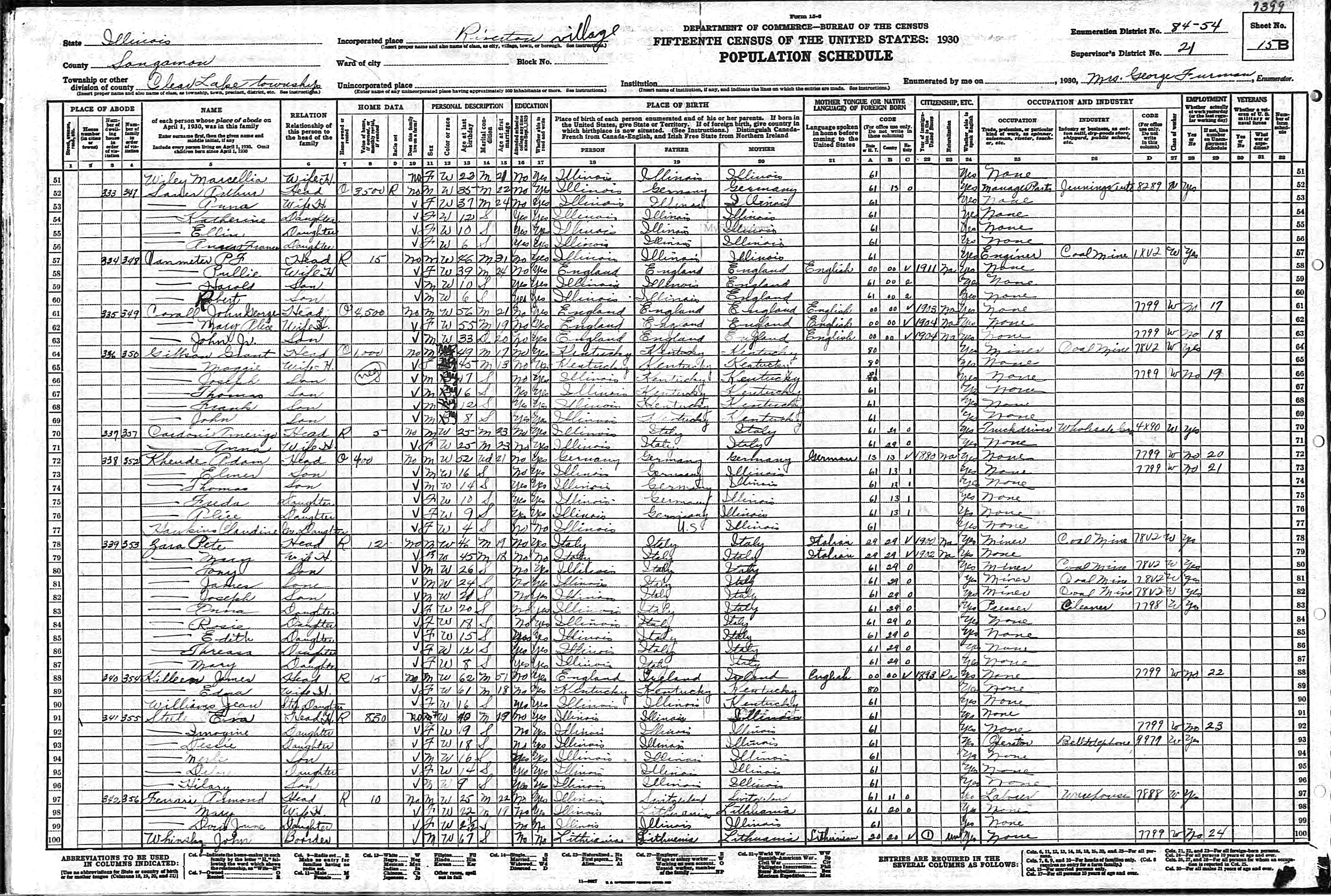 1930 Census - Rheude