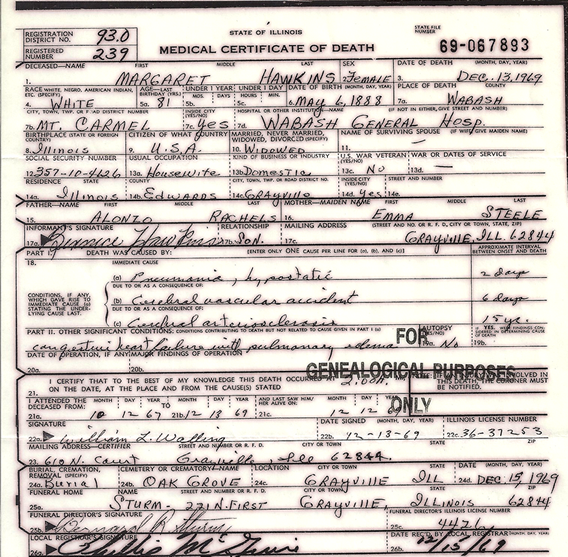 Margaret (Rachels) Hawkins Death Certificate